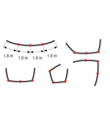 MAMPARA de PRIVACIDAD de HERIDOS y ACCIDENTES  en vía pública 7,2 x 1,8m