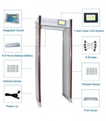 Arco detector de metales con Indicador de Localización